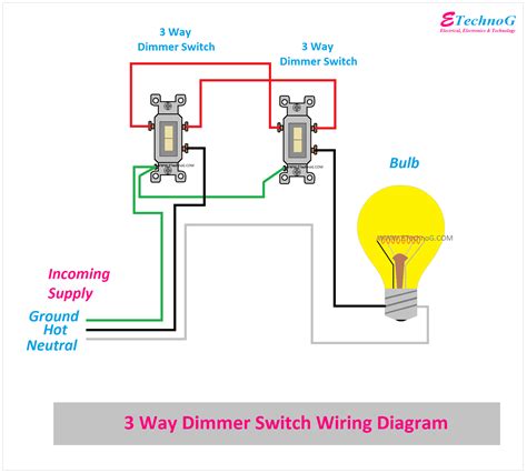 dimmer switch wiring diagram